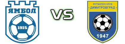 Yambol - Dimitrovgrad head to head game preview and prediction Yambol - Dimitrovgrad head to head game preview and prediction