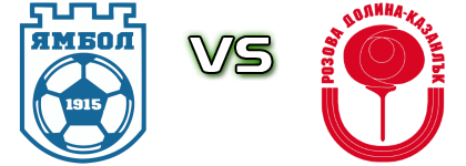 Yambol  - Rozova Dolina Statistiche e dettagli partita