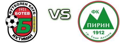 Botev Ihtiman - Pirin Gotse Delchev Spiel Prognosen und Statistiken