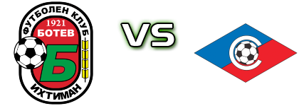Botev Ihtiman - Septemvri II детайли и статистика