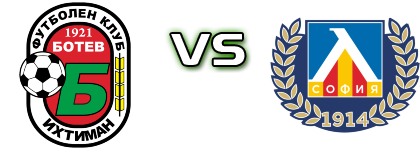 Botev Ihtiman - Levski II Sofia head to head game preview and prediction