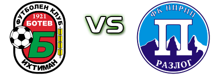 Botev Ihtiman - Pirin Razlog head to head game preview and prediction Botev Ihtiman - Pirin Razlog head to head game preview and prediction