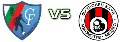Slivnishki Geroy - Lokomotiv (M) head to head game preview and prediction