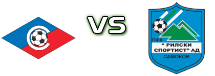 Septemvri II - Rilski Sportist head to head game preview and prediction Septemvri II - Rilski Sportist head to head game preview and prediction