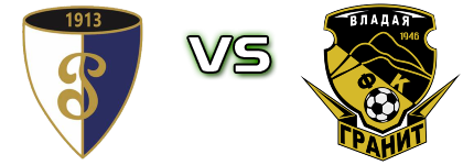 Levski - Rakovski Sofia - Granit Vladaya detalji utakmice i statistika