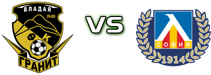 Granit Vladaya - Levski II Sofia head to head game preview and prediction