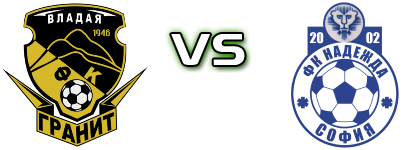 Granit Vladaya - Nadezhda Dobroslavtsi Spiel Prognosen und Statistiken Granit Vladaya - Nadezhda Dobroslavtsi Spiel Prognosen und Statistiken