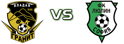 Granit Vladaya - Lyulin  Spiel Prognosen und Statistiken