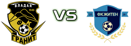 Granit Vladaya - Zhiten детайли и статистика