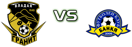 Granit Vladaya - Bankya 2009 head to head game preview and prediction Granit Vladaya - Bankya 2009 head to head game preview and prediction