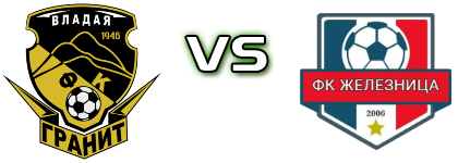 Granit Vladaya - Zheleznitsa head to head game preview and prediction