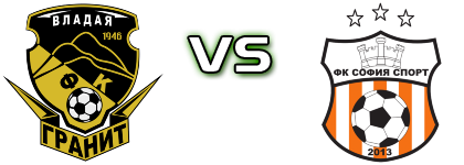 Granit Vladaya - Sofia Sport head to head game preview and prediction