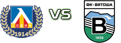 Levski II Sofia - Vitosha head to head game preview and prediction