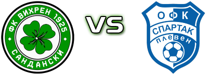 Vihren Sandanski - Spartak (P) head to head game preview and prediction Vihren Sandanski - Spartak (P) head to head game preview and prediction