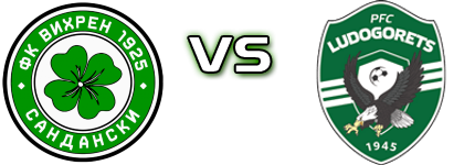 Vihren Sandanski - Ludogorets B Spiel Prognosen und Statistiken