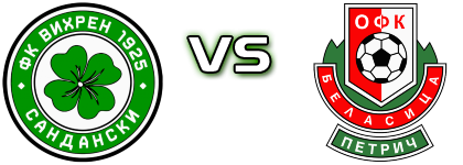 Vihren Sandanski - Belasitsa Statistiche e dettagli partita