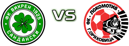 Vihren Sandanski - Lokomotiv (GO) Statistiche e dettagli partita