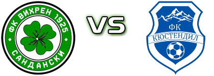 Vihren Sandanski - Kyustendil head to head game preview and prediction