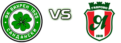 Vihren Sandanski - Yantra Gabrovo Detalles y estadisticas