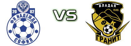 Nadezhda Dobroslavtsi - Granit Vladaya head to head game preview and prediction