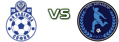 Nadezhda Dobroslavtsi - Mramor детайли и статистика