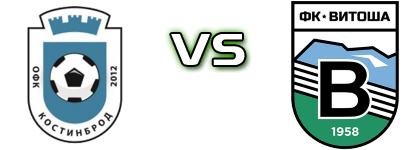 Kostinbrod - Vitosha head to head game preview and prediction