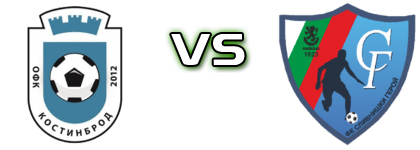 Kostinbrod - Slivnishki Geroy head to head game preview and prediction Kostinbrod - Slivnishki Geroy head to head game preview and prediction