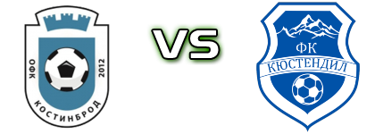 Kostinbrod - Kyustendil Statistiche e dettagli partita