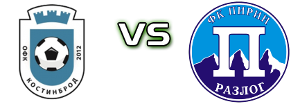 Kostinbrod - Pirin Razlog Spiel Prognosen und Statistiken