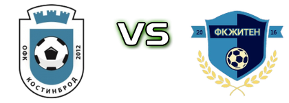 Kostinbrod - Zhiten head to head game preview and prediction