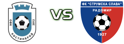 Kostinbrod - Strumska Slava Spiel Prognosen und Statistiken Kostinbrod - Strumska Slava Spiel Prognosen und Statistiken