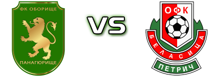 Oborishte - Belasitsa head to head game preview and prediction