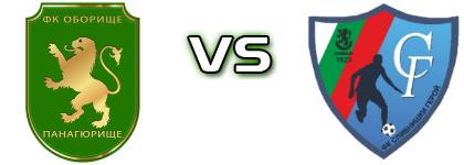 Oborishte - Slivnishki Geroy head to head game preview and prediction Oborishte - Slivnishki Geroy head to head game preview and prediction
