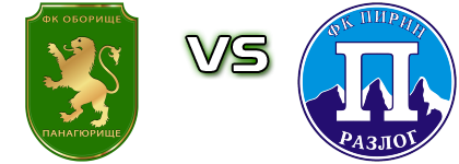 Oborishte - Pirin Razlog head to head game preview and prediction