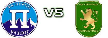 Pirin Razlog - Oborishte head to head game preview and prediction Pirin Razlog - Oborishte head to head game preview and prediction