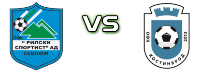 Rilski Sportist - Kostinbrod детайли и статистика