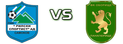 Rilski Sportist - Oborishte head to head game preview and prediction