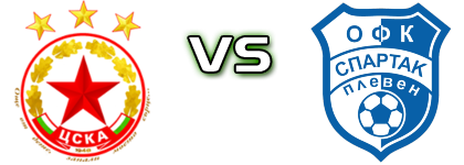 CSKA II Sofia - Spartak (P) Estatísticas e detalhes do jogo