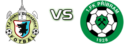 Jiskra II - 1.FK Příbram B head to head game preview and prediction Jiskra II - 1.FK Příbram B head to head game preview and prediction