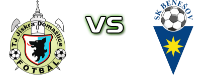 Jiskra II - SK Benešov head to head game preview and prediction Jiskra II - SK Benešov head to head game preview and prediction