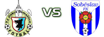 Jiskra II - FK Spartak Soběslav Spiel Prognosen und Statistiken Jiskra II - FK Spartak Soběslav Spiel Prognosen und Statistiken