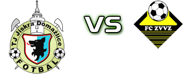 Jiskra II - Milevsko детайли и статистика