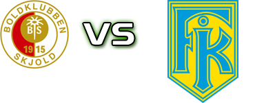Skjold - Frederikssund Spiel Prognosen und Statistiken