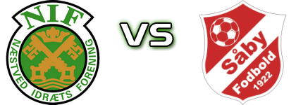 Næstved IF - Saaby Fodbold детайли и статистика Næstved IF - Saaby Fodbold детайли и статистика