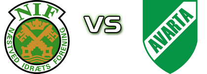 Næstved IF - Avarta head to head game preview and prediction Næstved IF - Avarta head to head game preview and prediction