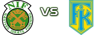 Næstved IF - Frederikssund head to head game preview and prediction