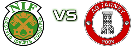 Næstved IF - Tårnby head to head game preview and prediction