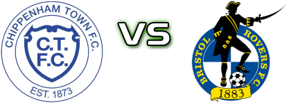 Chippenham - Bristol Rovers Detalles y estadisticas Chippenham - Bristol Rovers Detalles y estadisticas