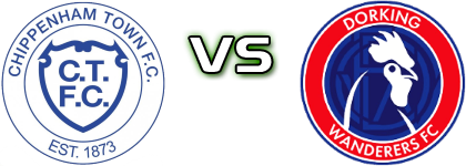 Chippenham - Dorking Wanderers Spiel Prognosen und Statistiken