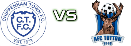 Chippenham - Totton head to head game preview and prediction